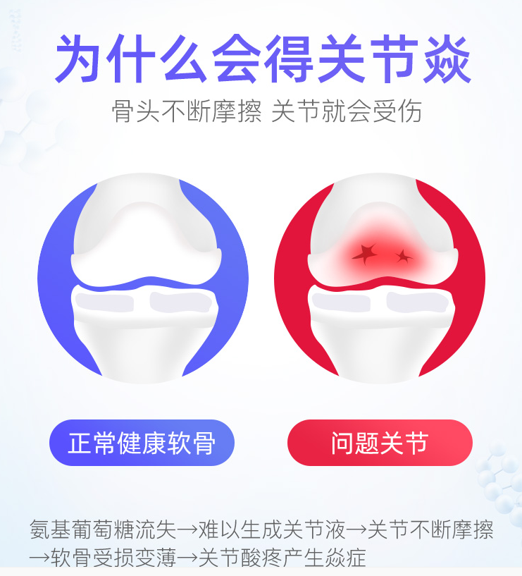 维力维氨糖怎么样? 维力维氨糖怎么样?