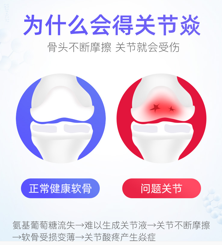 维力维氨糖怎么样？