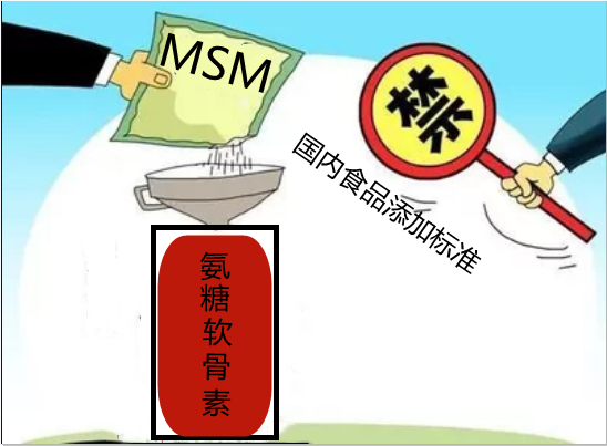 氨糖软骨素国内的好还是国外的好 氨糖软骨素国内的好还是国外的好
