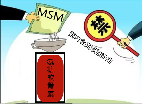 氨糖软骨素国内的好还是国外的好