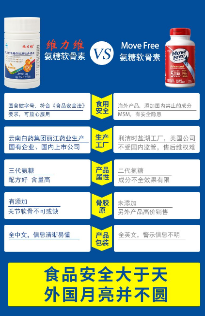 吃了move free头晕?这样的产品你敢吃吗? 吃了move free头晕?这样的产品你敢吃吗?