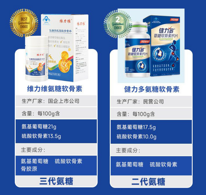 维力维氨糖软骨素和健力多哪个好? 维力维氨糖软骨素和健力多哪个好?