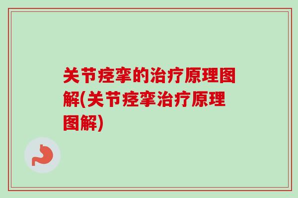 关节痉挛的治疗原理图解(关节痉挛治疗原理图解)