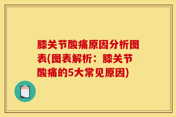 膝关节酸痛原因分析图表(图表解析：膝关节酸痛的5大常见原因)