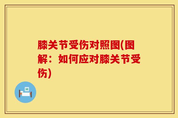 膝关节受伤对照图(图解：如何应对膝关节受伤)